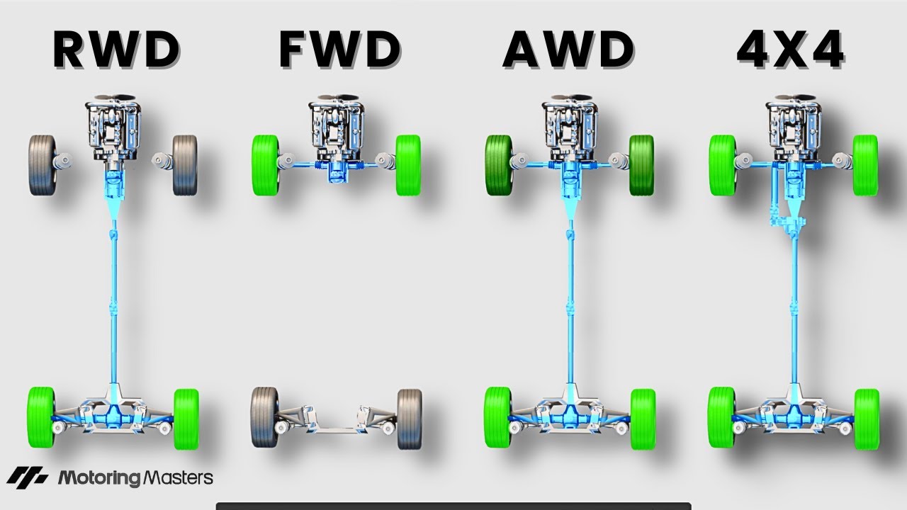 Why Car Guys Will Never Stop Arguing About RWD vs AWD